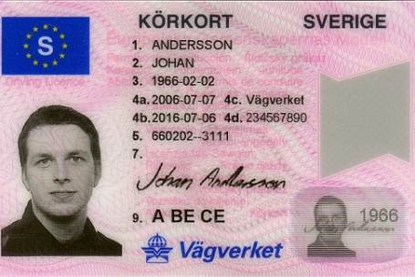 Buy Swedish driver's license